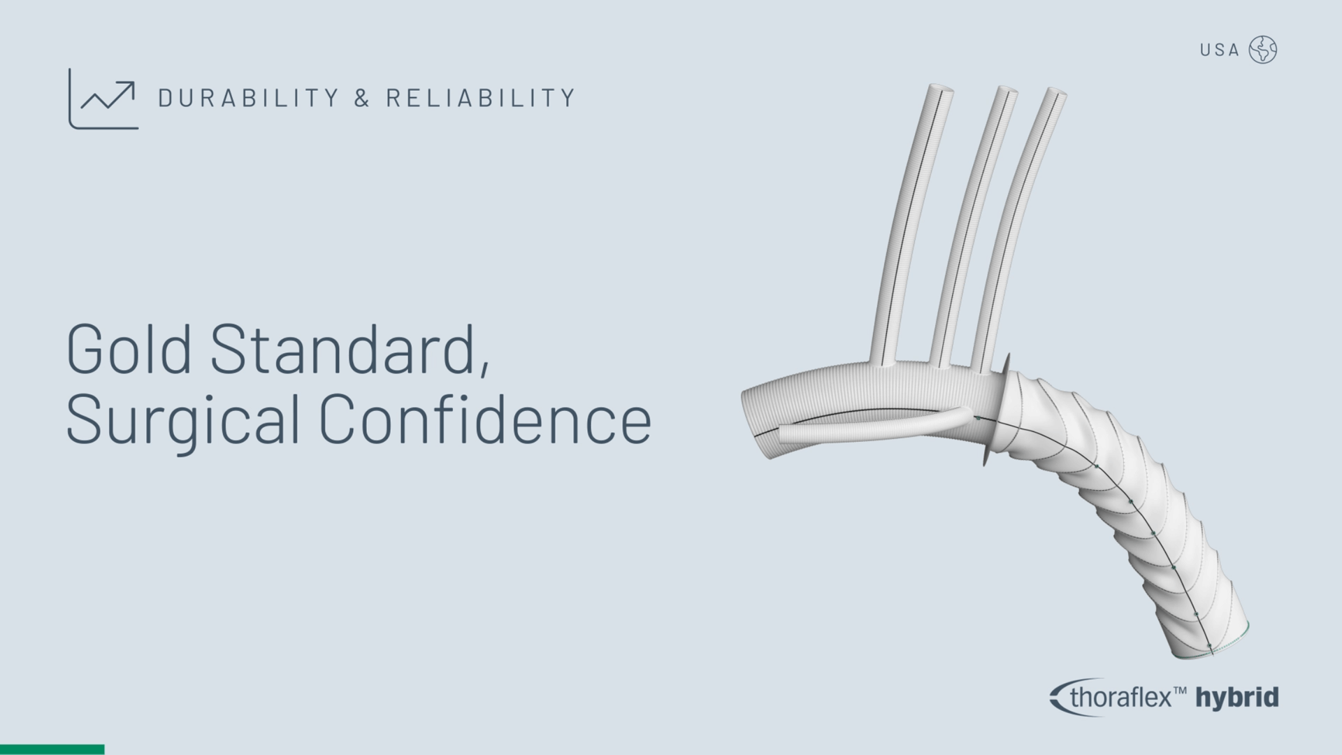 Thoraflex Hybrid Durability & Reliability Video PM07311 USA