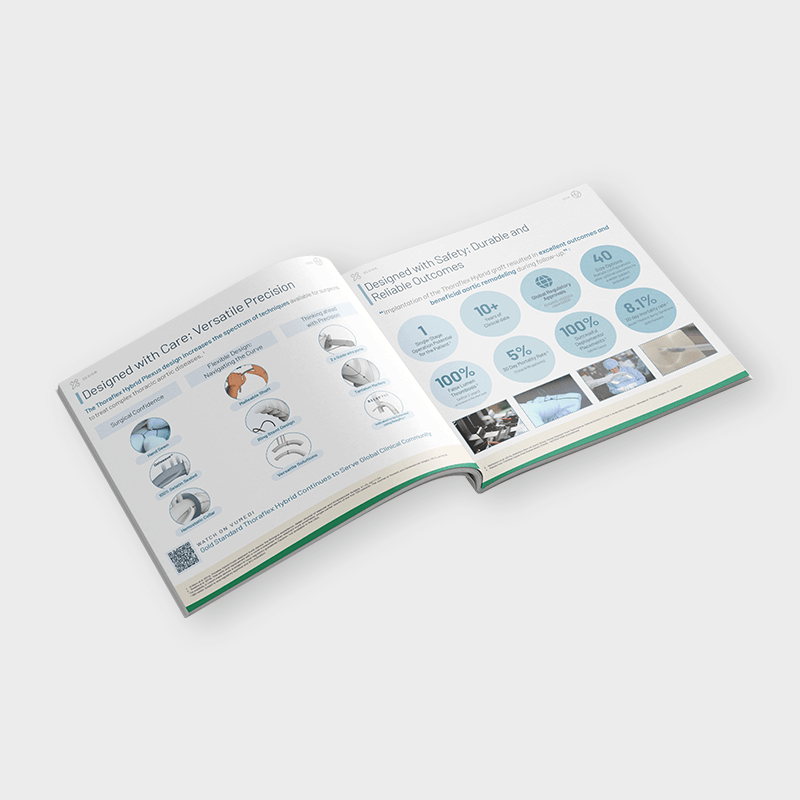 Thoraflex Hybrid Design Inner Mockup